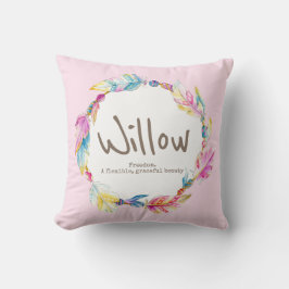 羽根玉の水色名ウィローピローの意味 クッション