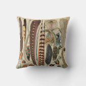 羽鳥の野生生物アンティーク羽 クッション (裏面)