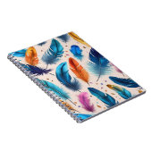 羽 ノートブック (右側)