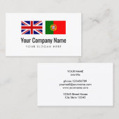 翻訳サービス英語ポルトガル語翻訳者 名刺 (正面/裏面)