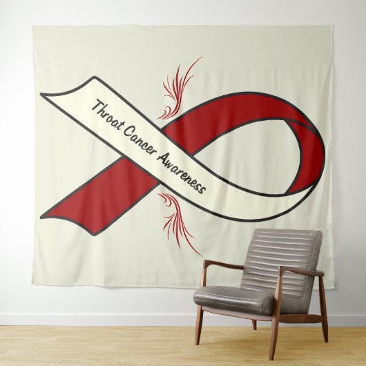 翼との咽喉癌の認識度 タペストリー (インサイチュ(横))