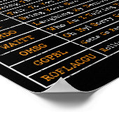 老人おもしろいメールや文字を打つ法 ポスター (角)