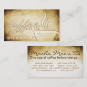 老化させた喫茶店のロイヤリティカード ロイヤリティカード (正面/裏面)