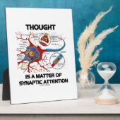 考えはシナプスの注意の問題である フォトプラーク (側面)