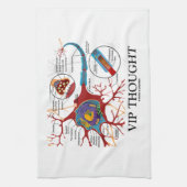 考えられるVIP (ニューロン/シナプス) キッチンタオル (縦)