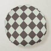 考える何を、仏に円形にします枕をなります ラウンドクッション (裏面)