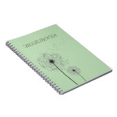 考えを取り込むスタイル:ノートブ最高のックス ノートブック (右側)