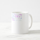 考え前向き陽子滞留おもしろい科のPr コーヒーマグカップ (正面右)