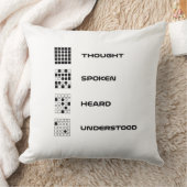 考え話聞，理解 クッション (ブランケット)