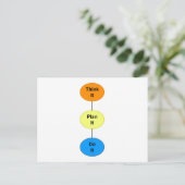 考え ポストカード (スタンド正面)