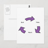 考え ポストカード (正面/裏面)