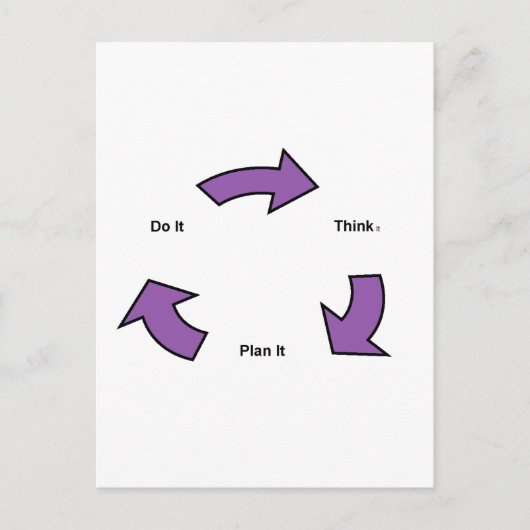 考え ポストカード (正面)