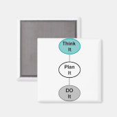 考え マグネット (正面/裏面)