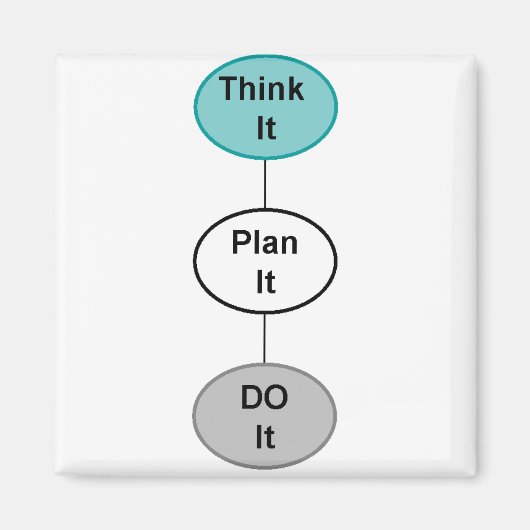 考え マグネット (正面)