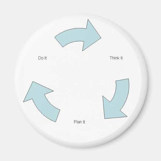 考え マグネット (正面)