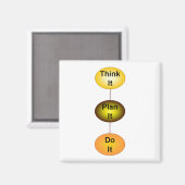 考え マグネット (正面/裏面)