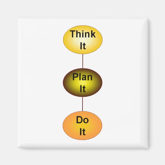 考え マグネット (正面)