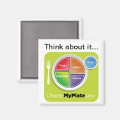 考えMyPlate Magnetの選択 マグネット (正面/裏面)