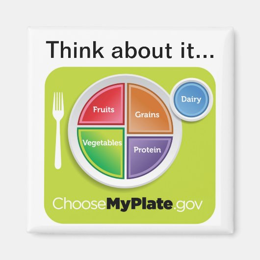 考えMyPlate Magnetの選択 マグネット (正面)