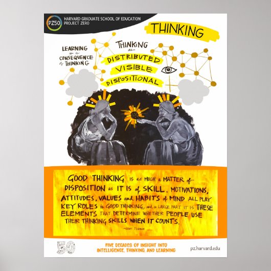 考えs - PZ50ポスター ポスター (正面)