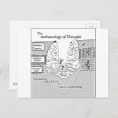 考古学考え ポストカード (正面/裏面)