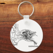 耳図 キーホルダー (正面)