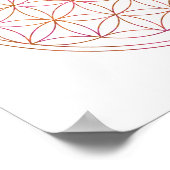 聖なる幾何学の花（V – サンセット） ポスター (角)