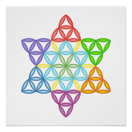 聖なる星 – 生命の星， 02/3D. ポスター