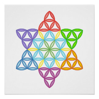 聖なる星 – 生命の星， 02/3D. ポスター