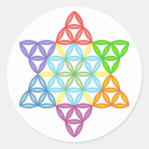 聖なる星 – 生命の星， 02/3D-CF.