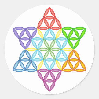 聖なる星 – 生命の星, 02/3D-CF. ラウンドシール