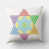 聖なる星 – 生命の星， 04/3D-CF. クッション (裏面)