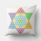 聖なる星 – 生命の星， 04/3D-CF. クッション (正面)