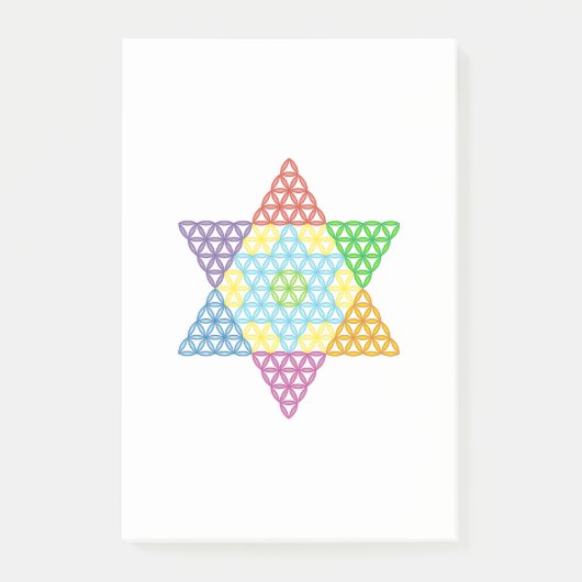 聖なる星 – 生命の星， 04/3D-CF. ポストイット (正面)