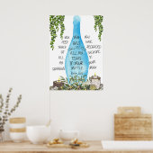 聖なる書物、 経典ポスター詩篇56:8 ポスター (キッチン)