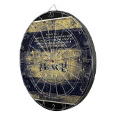 聖なる書物、 経典写真08-01 ダーツボード (正面右)