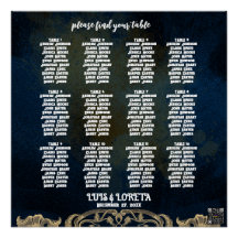 聖なる書物、 経典結婚の座席表