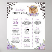 聖なる牛I'm One First誕生日マイルストーンのサイン ポスター (正面)