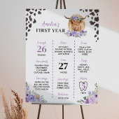 聖なる牛I'm One First誕生日マイルストーンのサイン ポスター