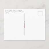 聖トマス・ベケット剣を持つ(M 033) ポストカード (裏面)