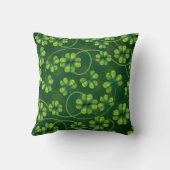 聖パトリックの日シャムロックプレイド クッション (裏面)