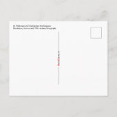 聖フィロメナはディオクレティウス帝の前で裁かれる ポストカード (裏面)