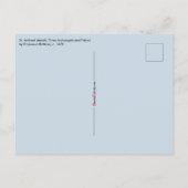 聖マイケル・ザ・アーチャンエル(詳細、M 017) ポストカード (裏面)