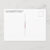 聖ルカ、愛される医者（RLS 08; MedVers.） ポストカード (裏面)