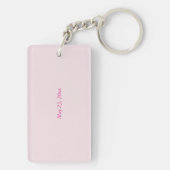 聖体体と血の孫 キーホルダー (裏面)