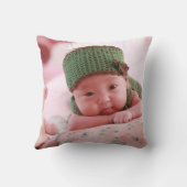 聖体拝領の写真パーソナライズされた クッション (裏面)