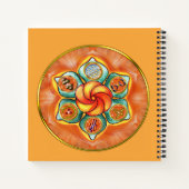 聖体拝領の魂の質 ノートブック (裏面)