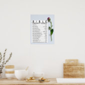 聖句聖なる書物、 経典引用文ウォールポスター ポスター (キッチン)