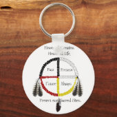 聖地 キーホルダー (正面)