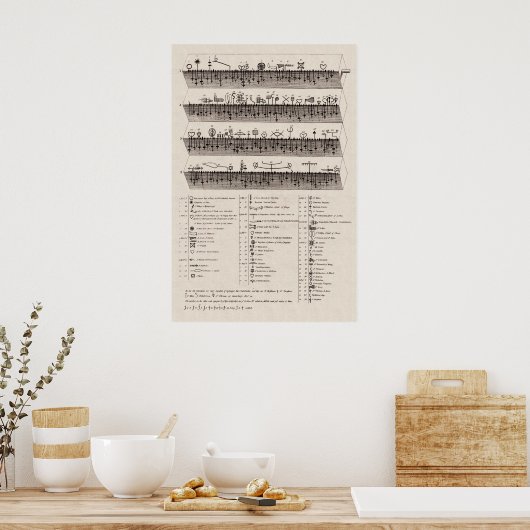 聖徒の生活 ポスター (キッチン)